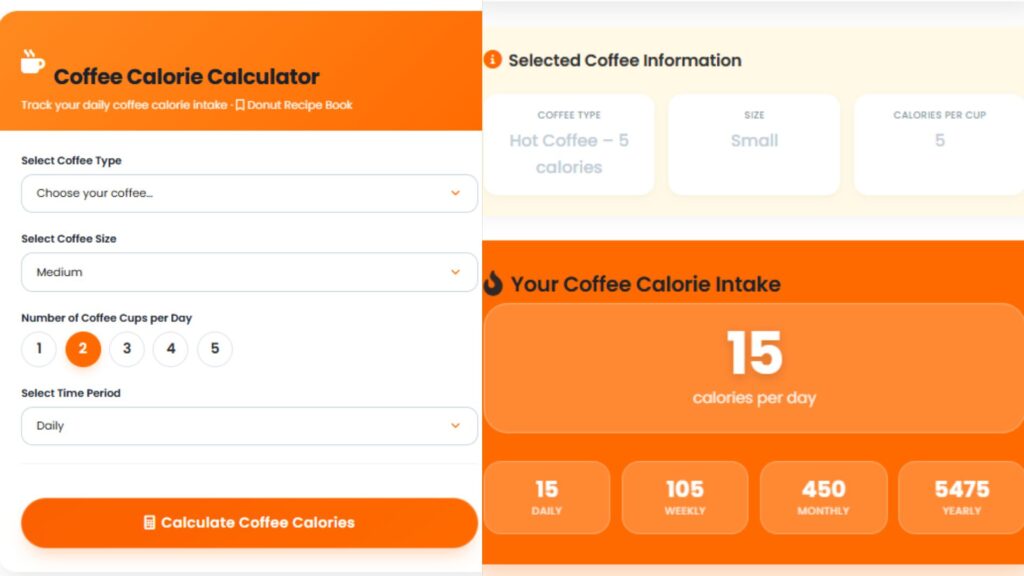 Dunkin Donuts Coffee calculator